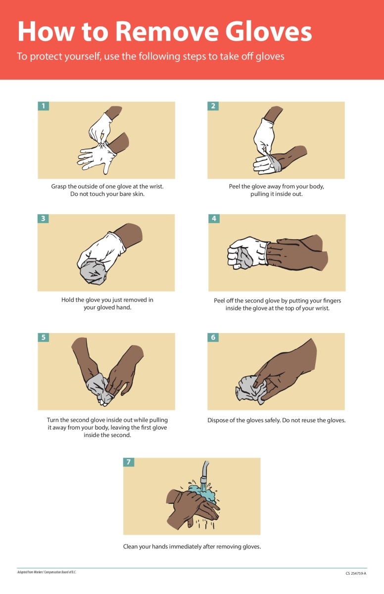 How to Remove Gloves